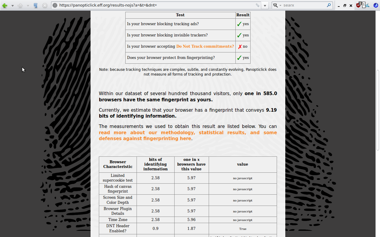 Баз браузер. Отпечаток браузера. Browser Fingerprint. Linux Fingerprint login.